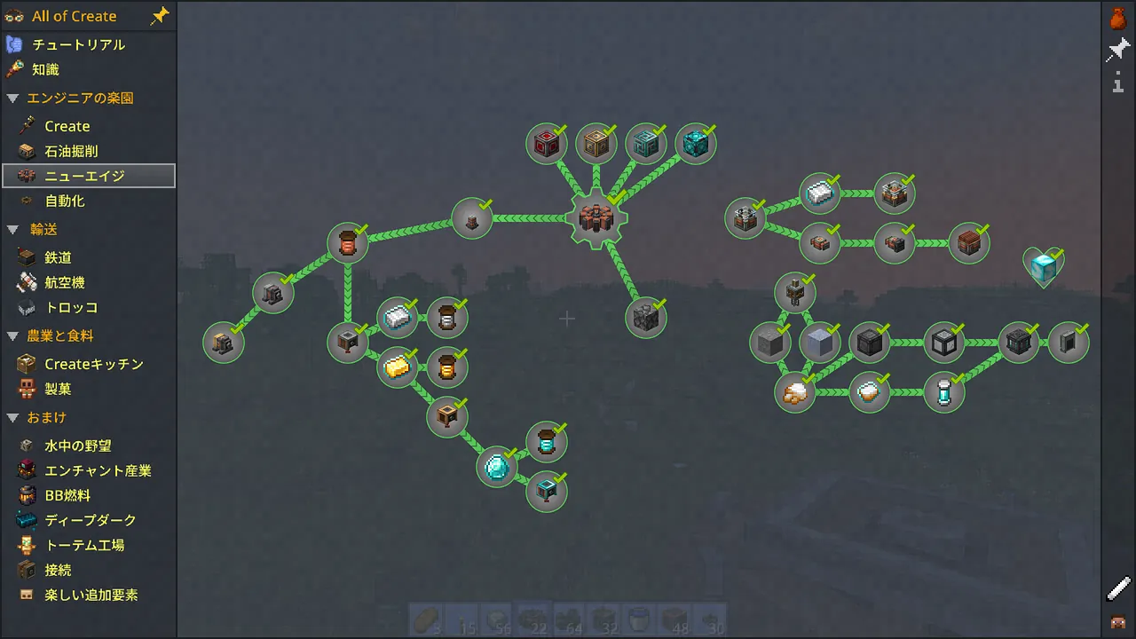 Create: New Ageアドオンによる発電・送電のクエストツリー。銅線や磁石、発電機パーツなどのアイテムが並び、回転エネルギーを電力に変換する高度な工業化ステップを示すガイド画面。