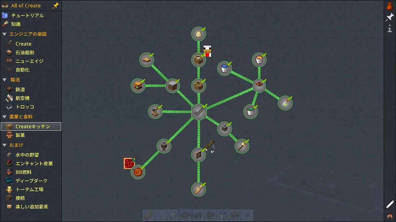 料理と農業を自動化するCreateキッチンのクエストマップ。ハンバーガーやフライパン、釣り竿などのアイコンが放射状に広がり、自動調理システムの構築を目的としたクエスト群。