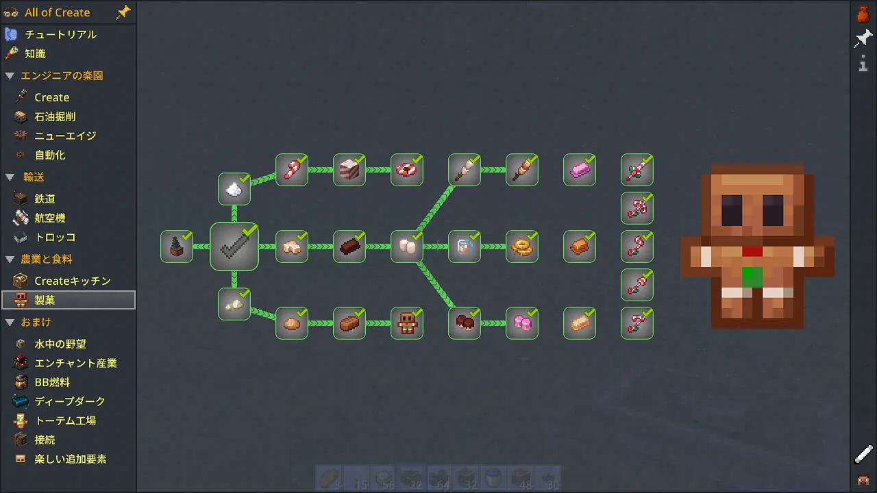 スイーツ作りに特化した製菓カテゴリのクエスト一覧。キャンディやチョコレート、ドーナツなどのアイコンが並び、右側にはジンジャーブレッドマンの大きなドット絵が表示された遊び心のあるメニュー。