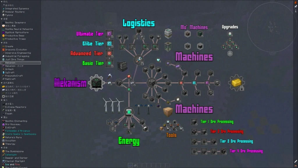 All the Mods 10のクエスト画面。高度な機械を扱う工業Mod「Mekanism」の進捗ツリー。