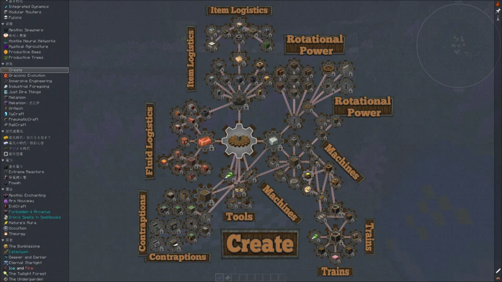 All the Mods 10のクエスト画面。工業Mod「Create」の複雑に分岐した進捗ライン。