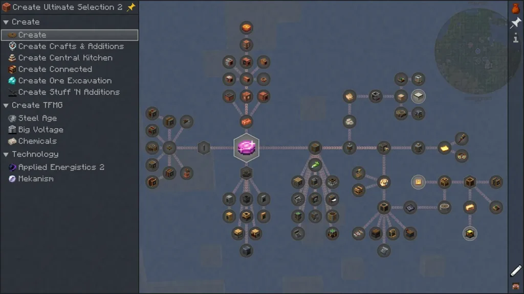 MinecraftのModpack「Create Ultimate Selection 2」における、核となる工業化Mod「Create」のクエスト進捗ツリー画面。中央のピンク色のクリスタルを起点とし、安山岩合金、歯車、コンベア、真鍮、蒸気機関など、Create Modのほぼすべての機能・アイテムに関連する広大な進捗マップが展開されている。