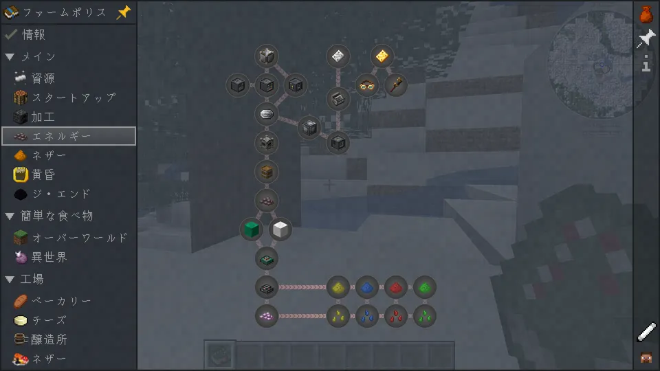 「エネルギー」関連のクエストライン画面。Create Modなどの機械パーツや導管を使い、エネルギー生成や自動化を進めるための工程が系統図として整理されています。