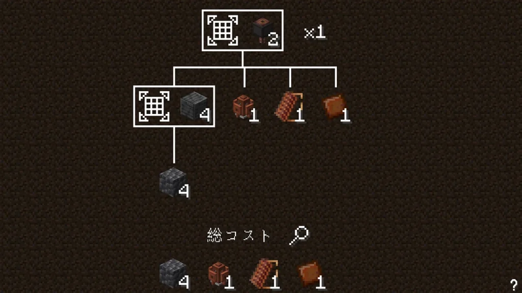 伝導カニューレのクラフトレシピ