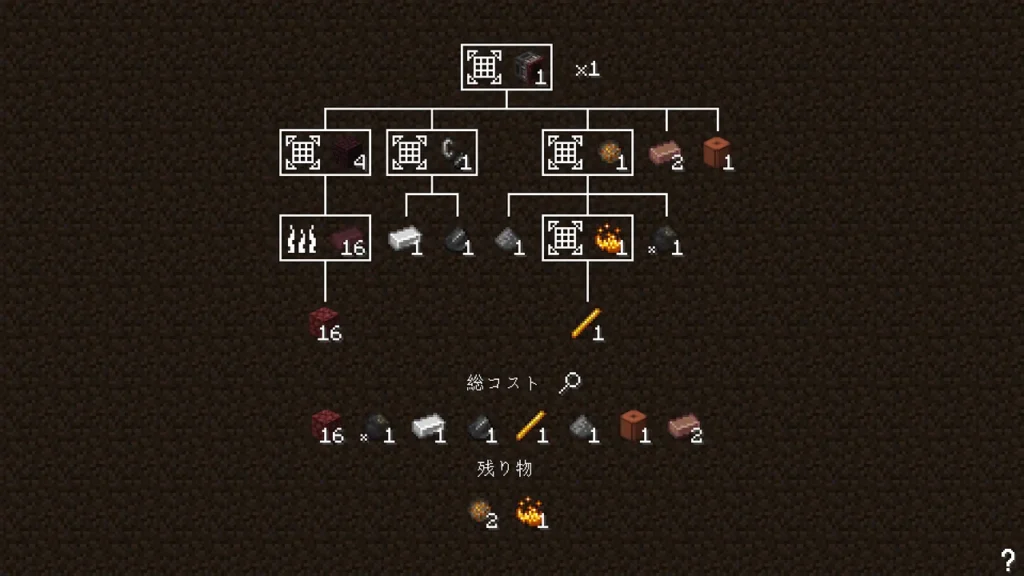 火炎ジェットのクラフトレシピ
